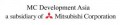 Doi_tac_can_ho_the_habitat_binh_duong_canhohabitatnetMitsubishi_scaled_e1633557935289.jpg