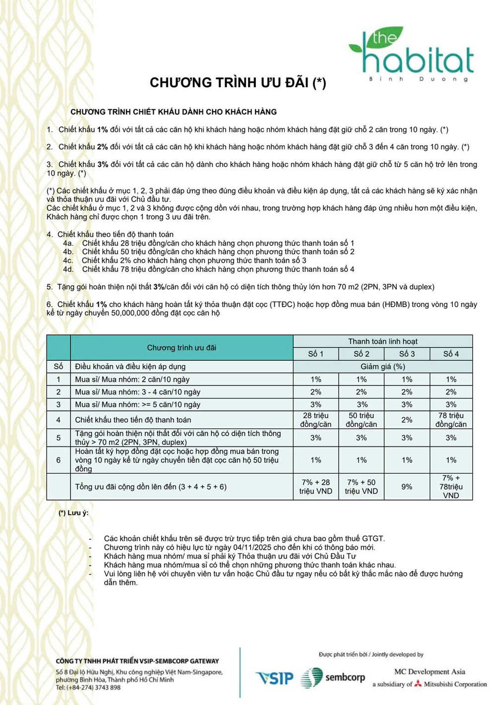 ưu đãi chủ đầu tư căn hộ the habitat bình dương